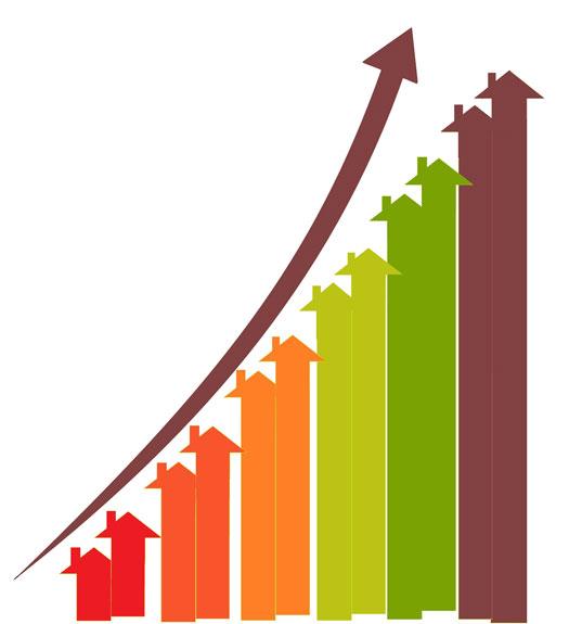 housing market creeps up 