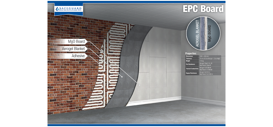 Safeguard’s Stormdry EPC helps landlords meet energy standards