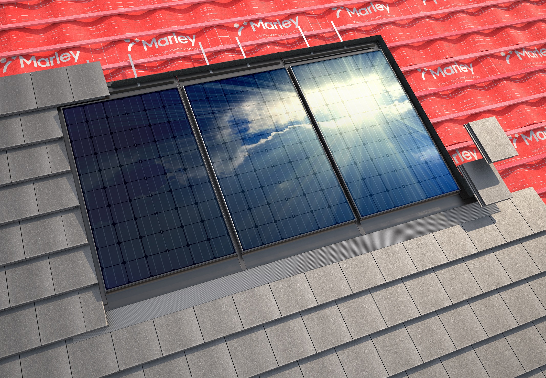integrated roof system