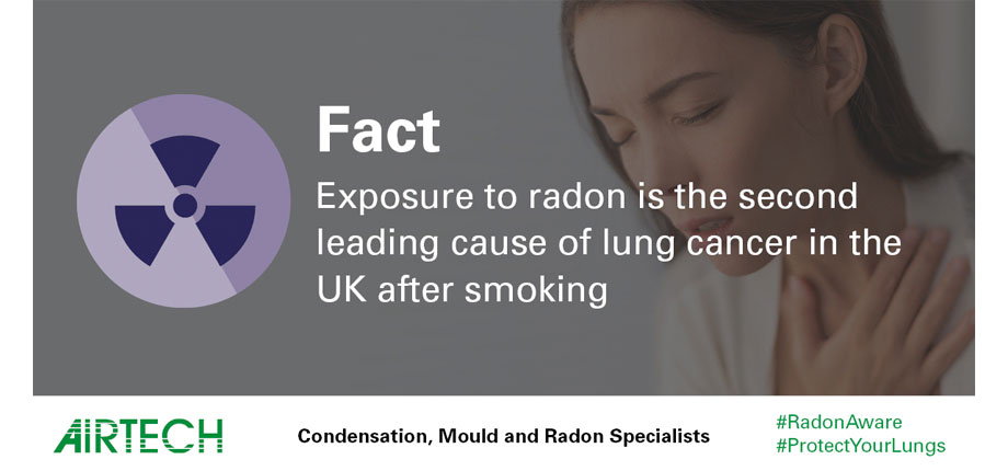 Radon Awareness