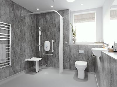 accessible bathrooms accessible bathrooms