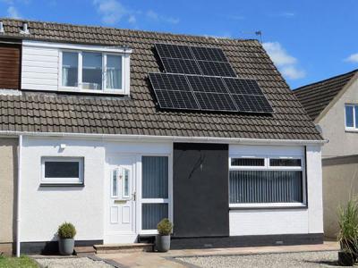 net zero net zero