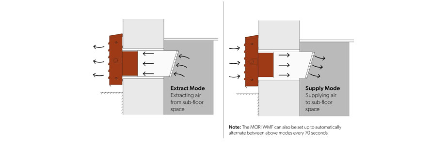 This image has been removed. For security reasons, only images from the local domain are allowed. Image removed.